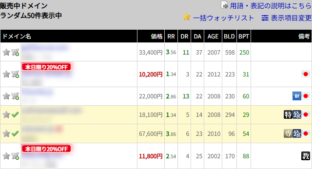 販売中ドメインの一覧で2件をカートに入れた直後。押した2つの行が淡い黄色になり、行の左端のカートのアイコンが緑のチェックの印に変わっている